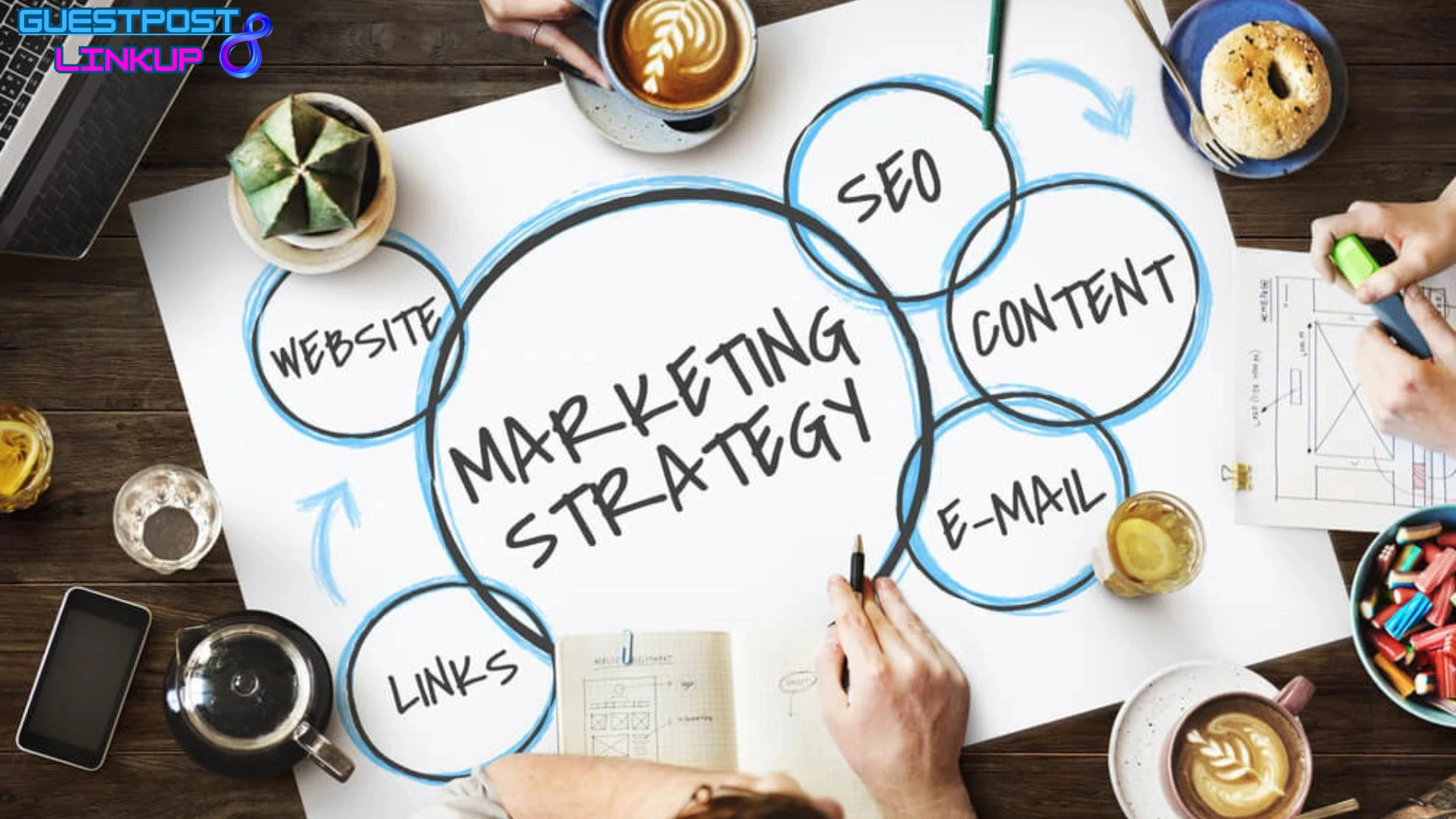 Top Digital Marketing Strategies for Website Growth in 2026