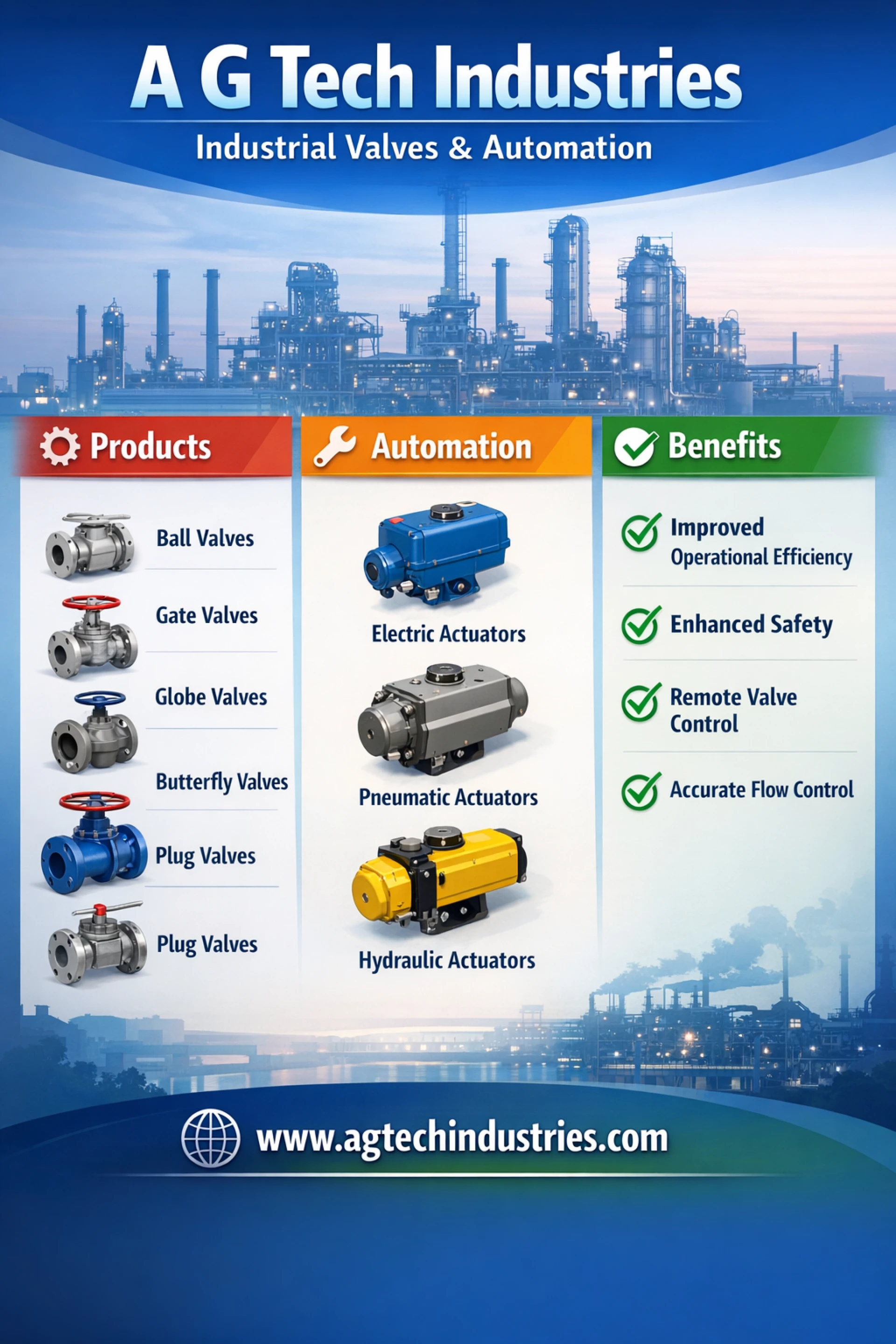The Ultimate Guide to Valve Industries in Hubli: Manufacturers, Products & Applications