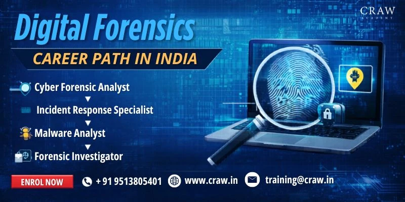 Digital Forensics Career Path in India