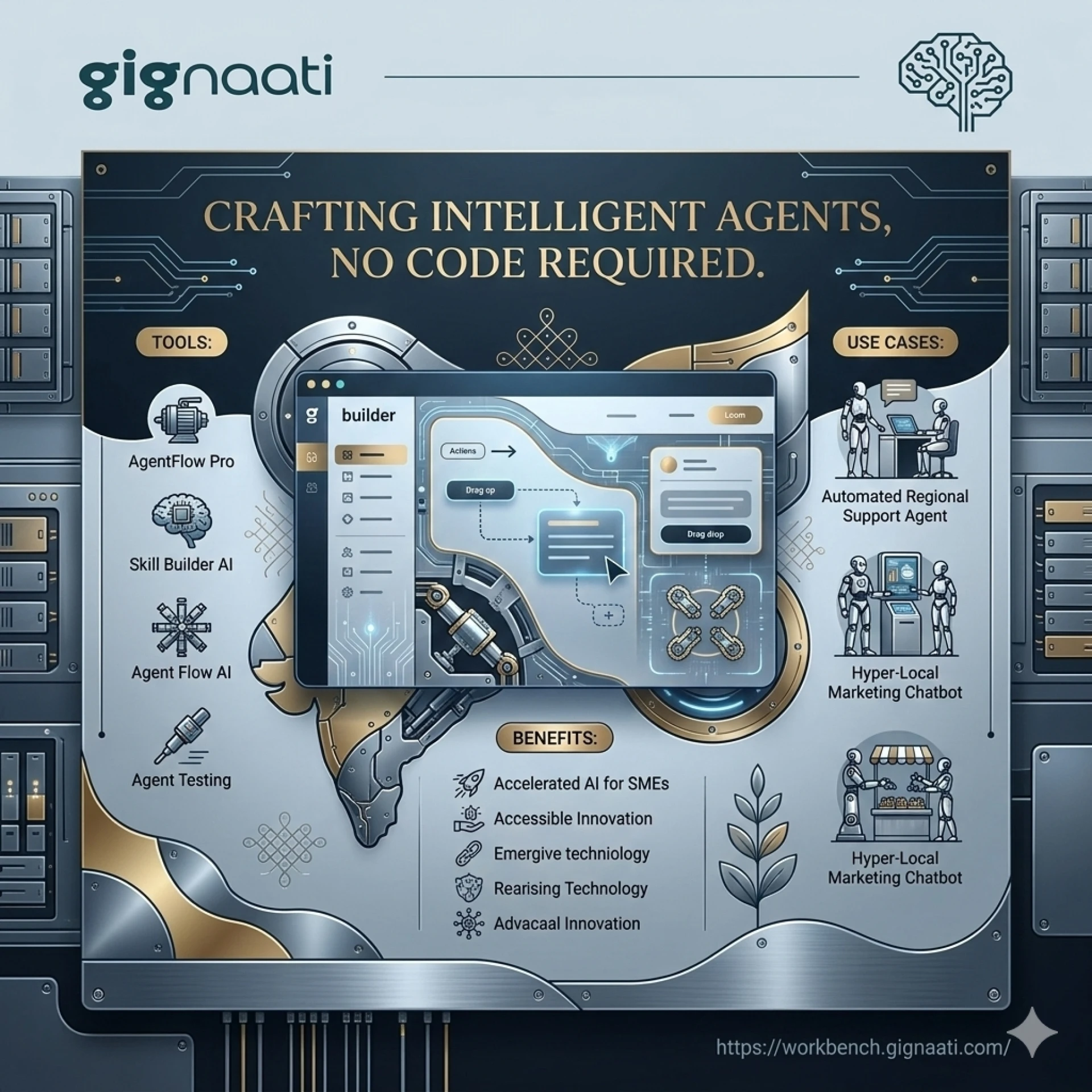 No Code AI Agent Builder in India: Tools, Benefits, and Use Cases