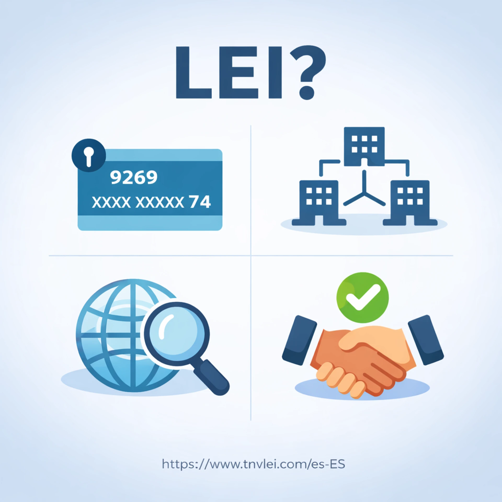 Qué es un código LEI