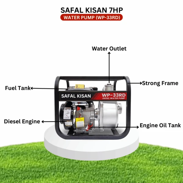 Water Pump Sprayer