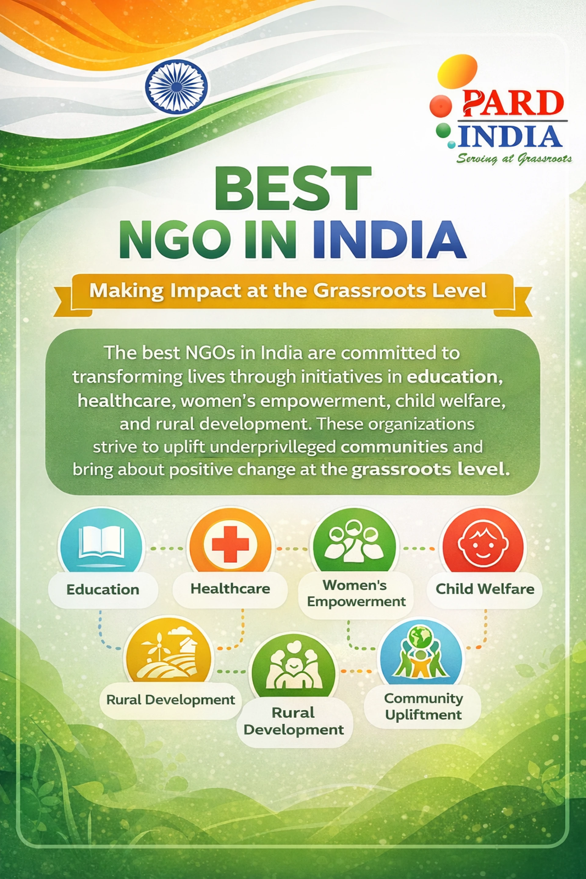 Guide to the Best NGO Websites in India and Popular NGOs Supporting Social Causes