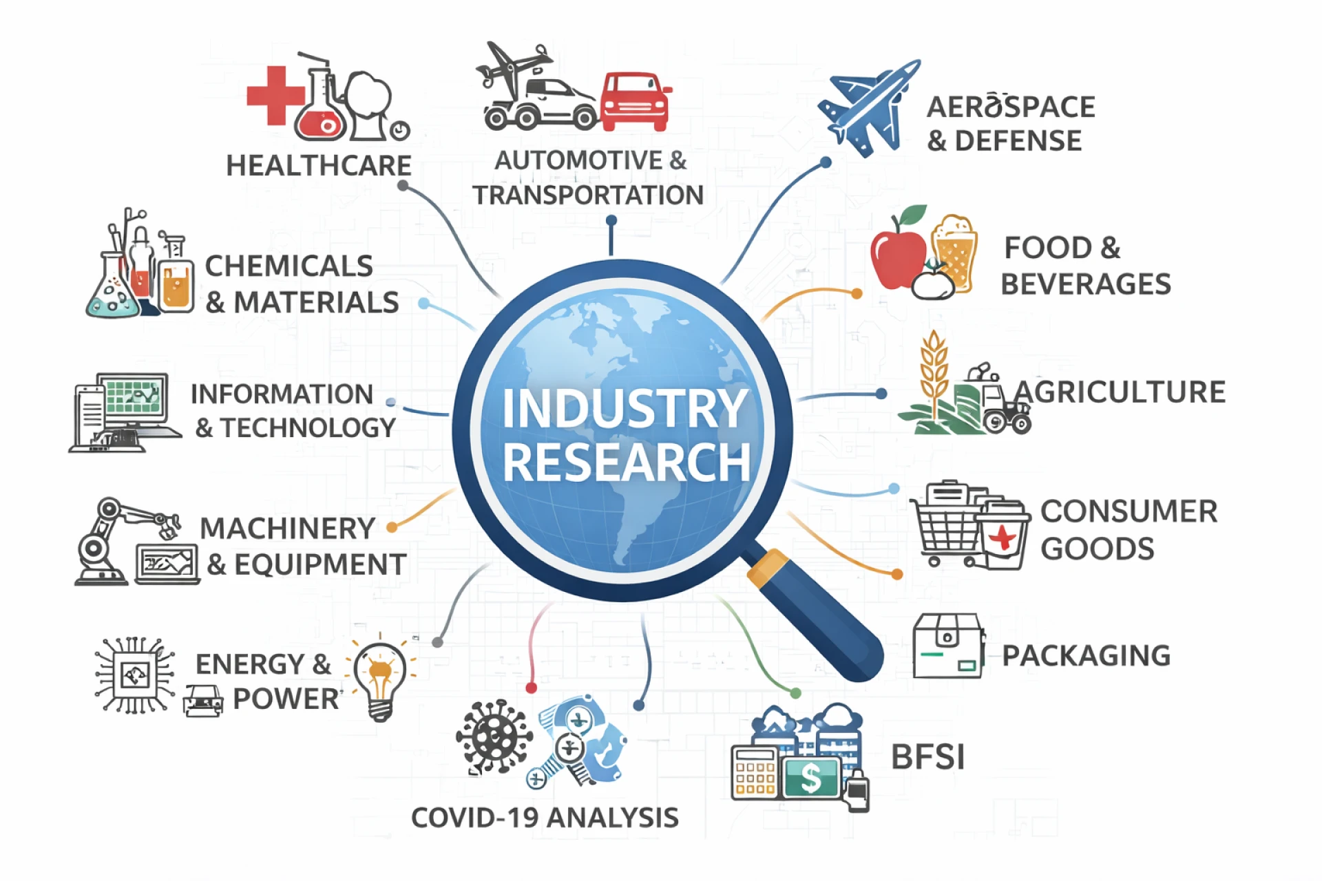 Digital Oilfield Market 2026: Transforming Energy Operations with Data-Driven Intelligence
