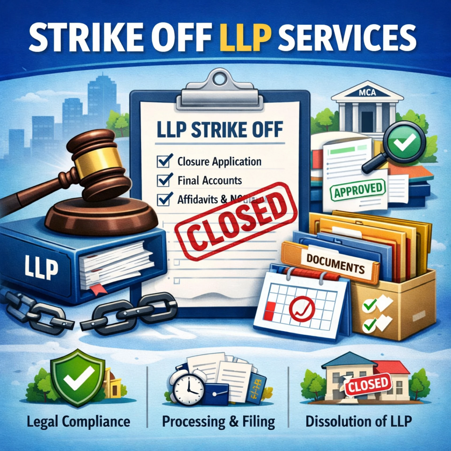 Strike Off LLP Services in India: Complete Guide to LLP Closure Process, Documents Required, and Compliance for LLP Strike Off