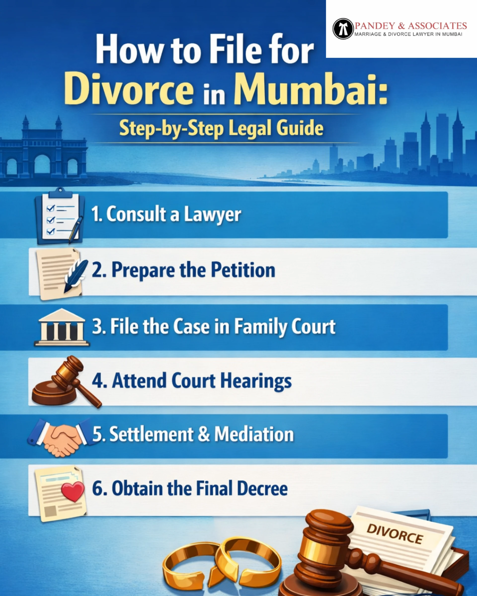 How to File for Divorce in Mumbai: Step-by-Step Legal Guide