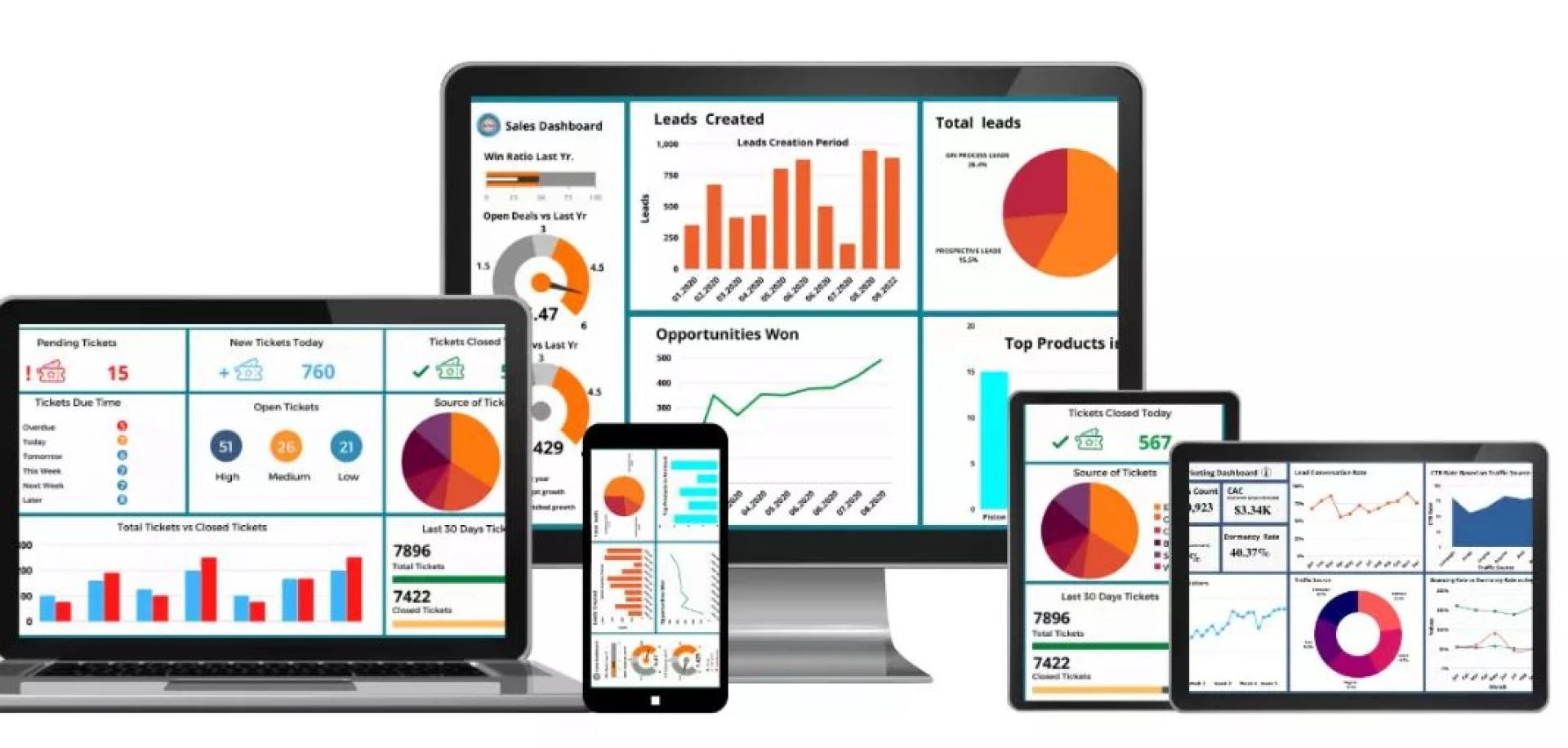 Best ERP for Real Estate: Why Modern Property Businesses Need Smart Software