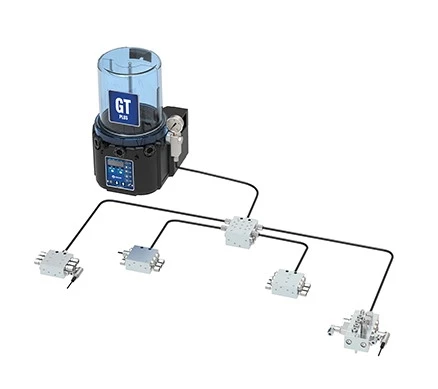 Centralised Lubrication System
