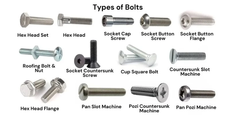 Complete Guide to Bolts – Types, Applications, and Industrial Fastening Solutions