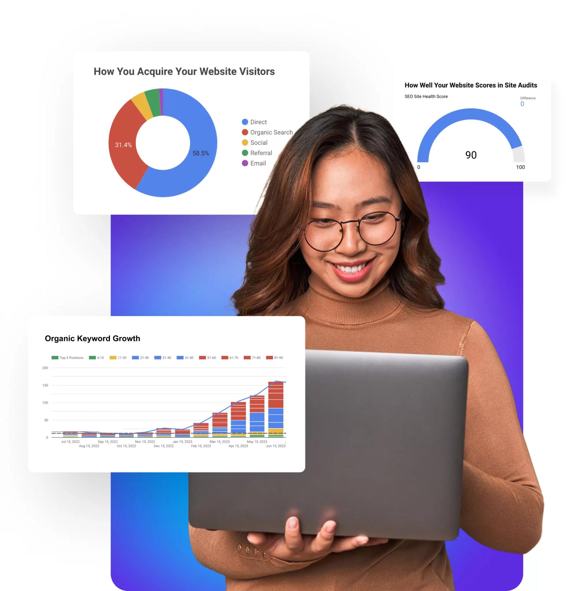 Why Digital Marketing Leads Denver CO Are Essential for Business Growth