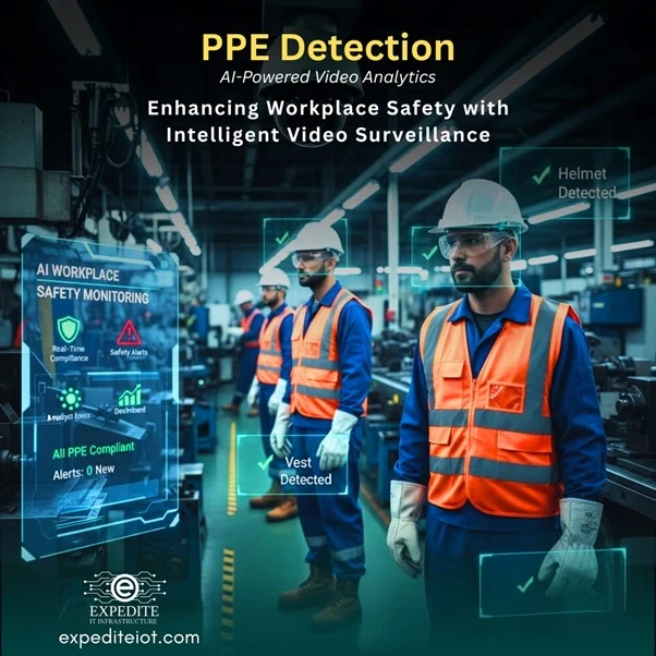 Smart Safety in Kuwait: Video Analytics PPE to Reduce Accidents