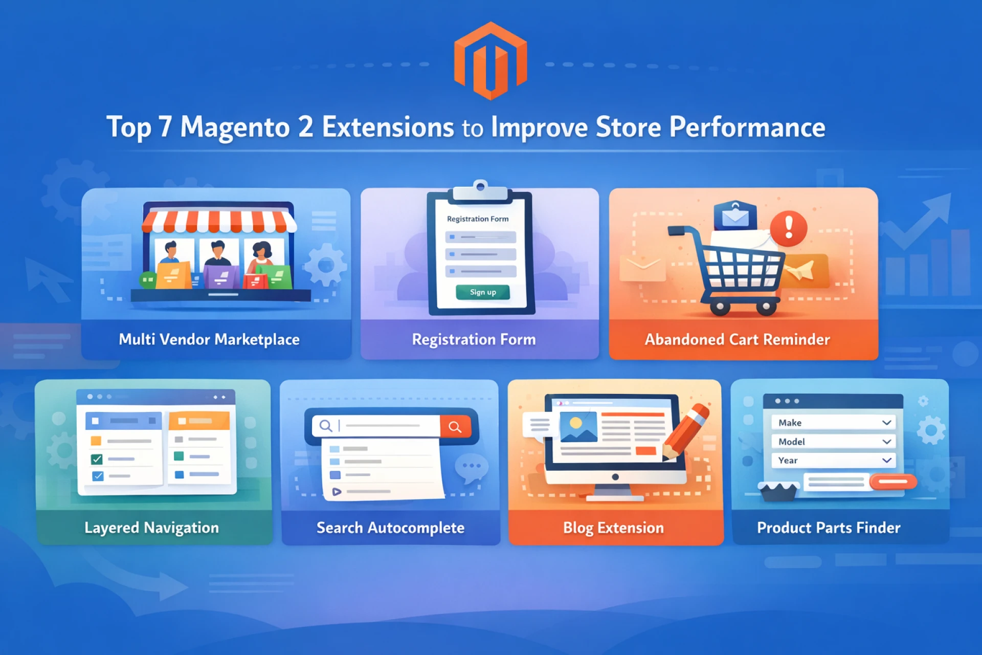 Which Magento 2 Extensions Help Improve Search, Navigation, and Sales?