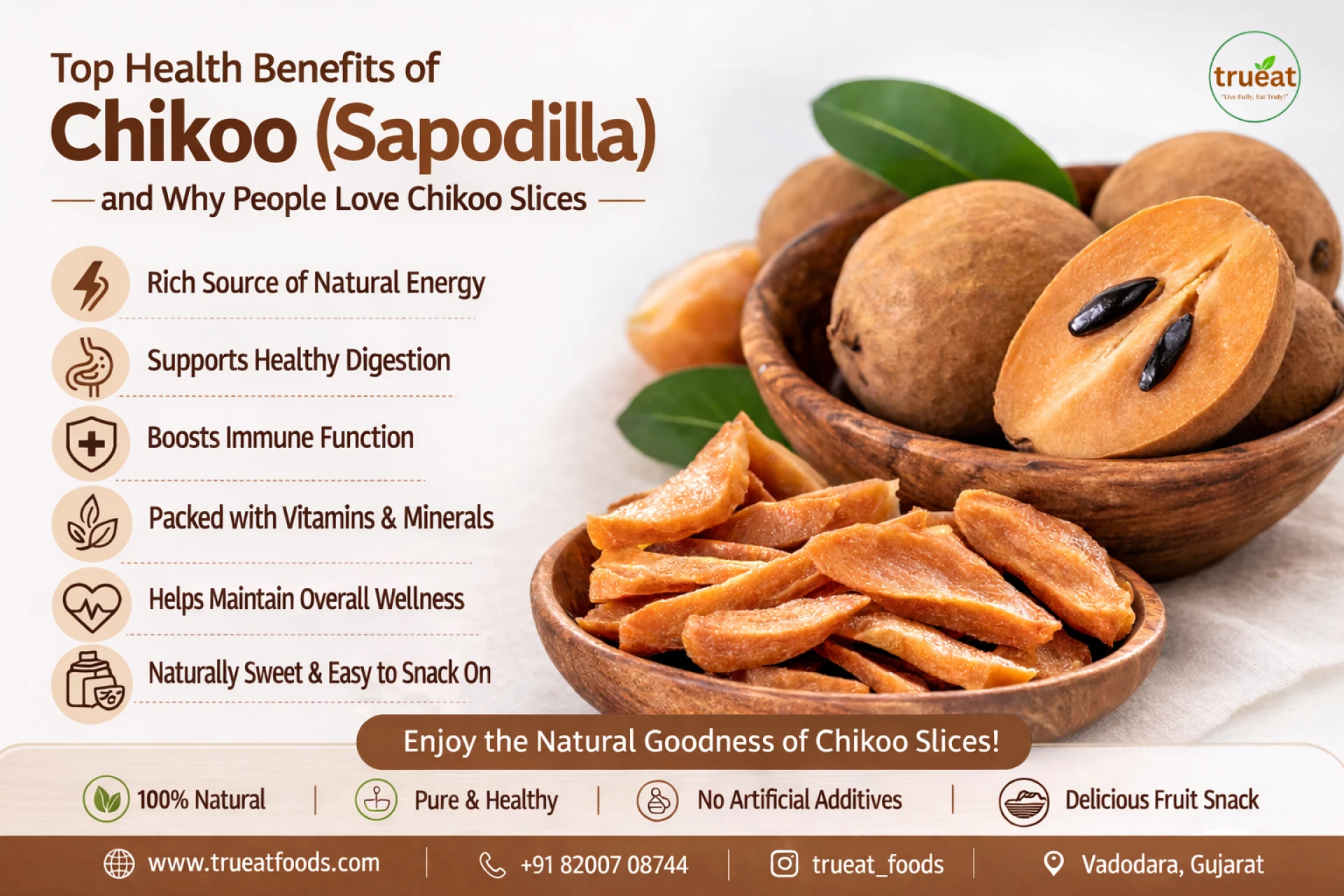 Top Health Benefits of Chikoo (Sapodilla) and Why People Love Chikoo Slices