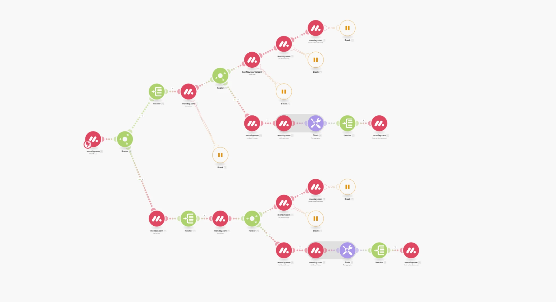 Why UK Businesses Are Turning to AI Workflow Consulting to Stay Competitive