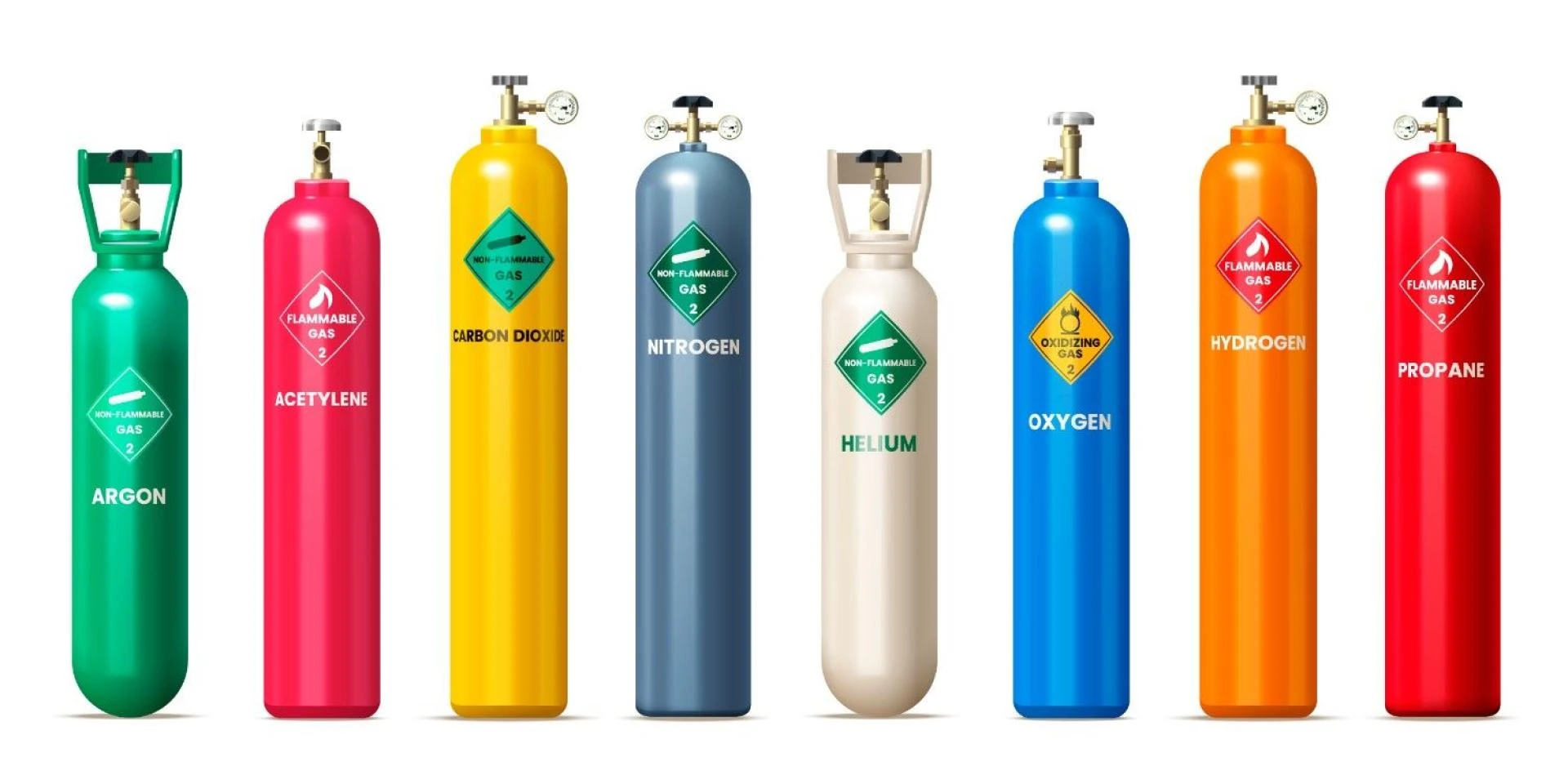How To Safely Store and Transport CO2 Cylinders?