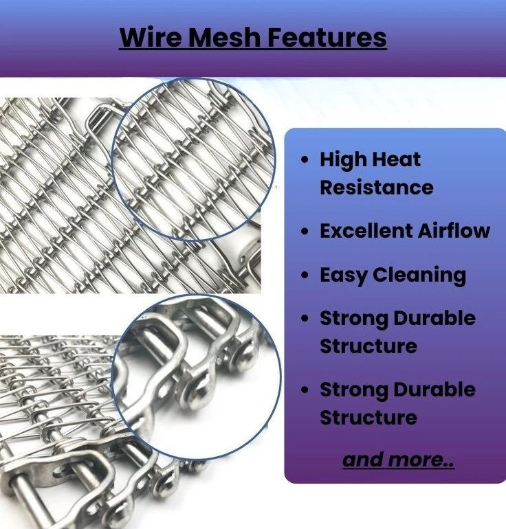 Wire Mesh Belts: Why These Are Preferred In Modern Industries