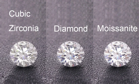 What Is Moissanite Jewelry? A Complete Buying Guide