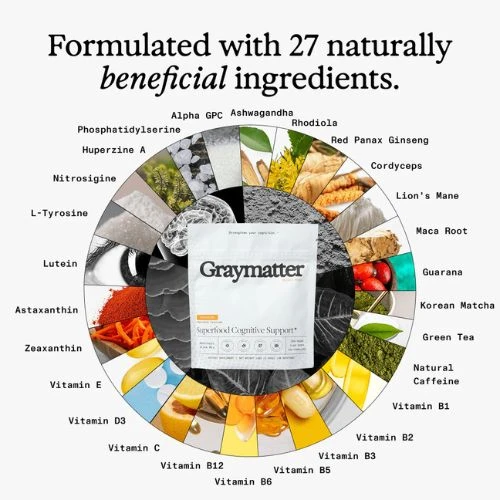 Best Supplements for Brain Health: Unlock Your Cognitive Potential