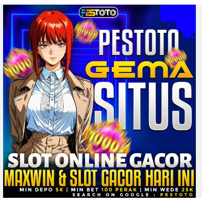 PESTOTO Widens Footprints Globally With Real-Time RTP Tech & High-Security “Slot Online” Platform