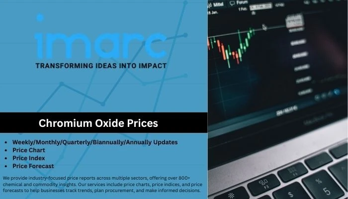 Chromium Oxide Price Historical Chart, Trend & Index | IMARC