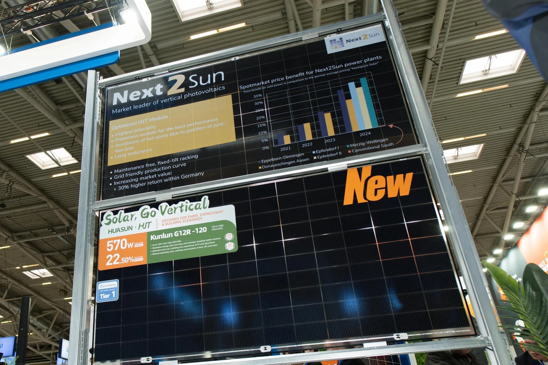 Huasun Expands HJT Portfolio with Vertical Innovations at Intersolar Europe 2025