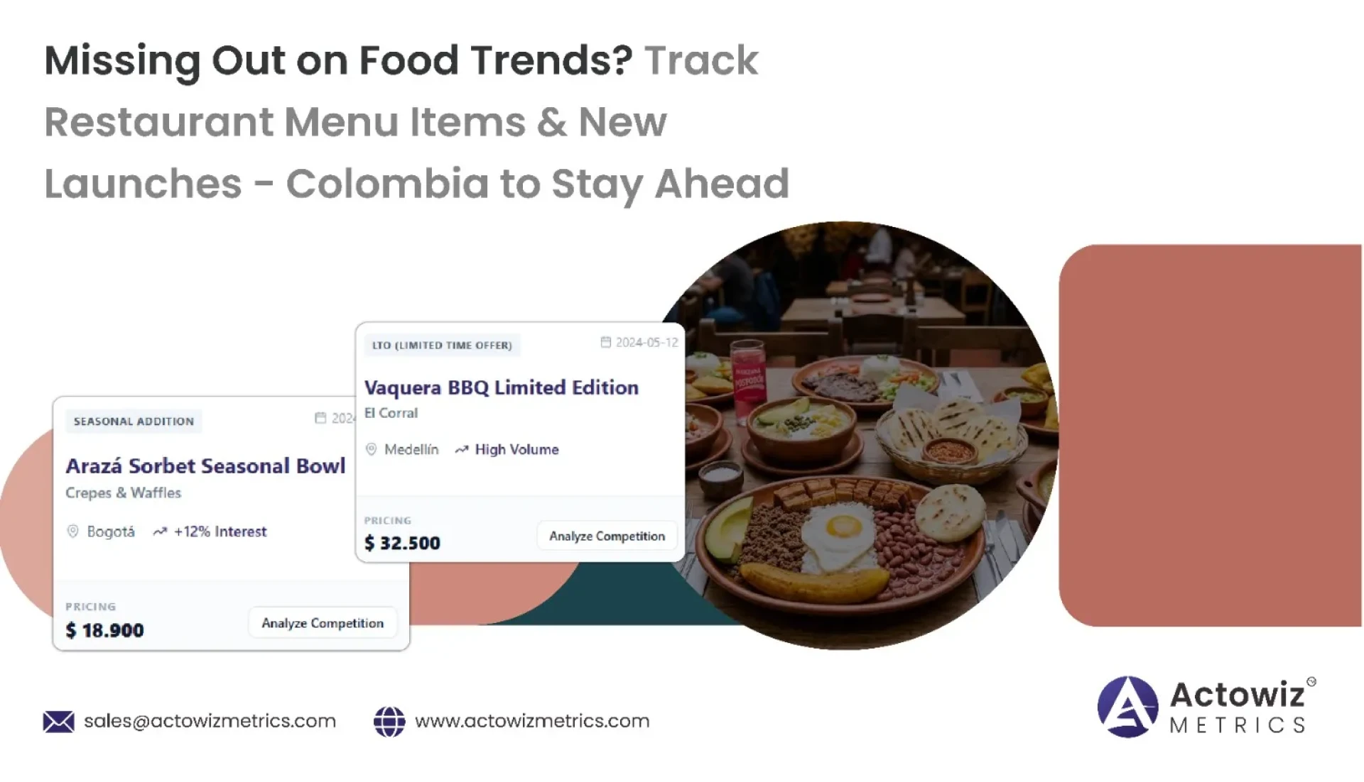 Track Restaurant Menu Items & New Launches – Colombia