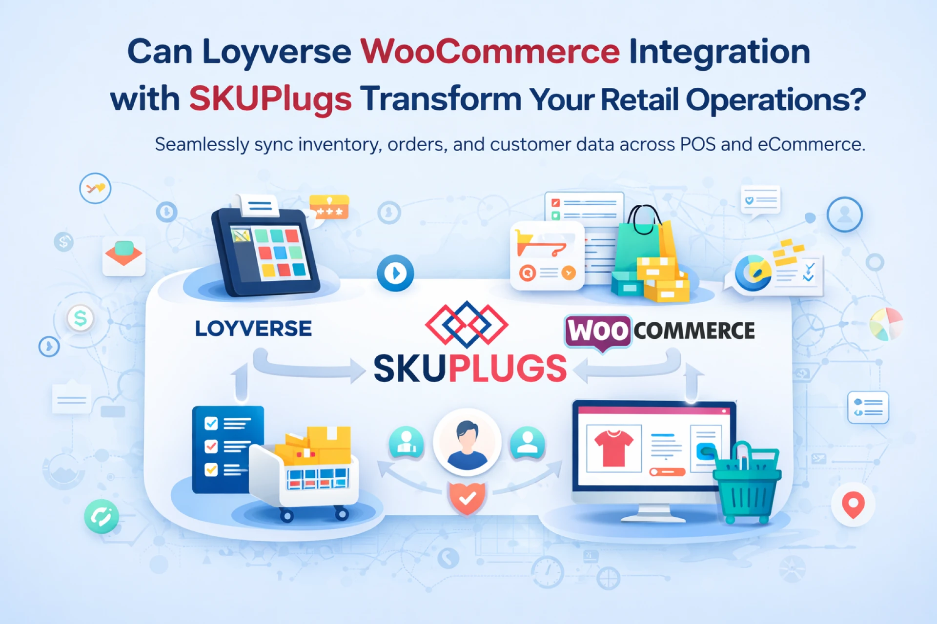 Can Loyverse WooCommerce Integration with SKUPlugs Transform Your Retail Operations?