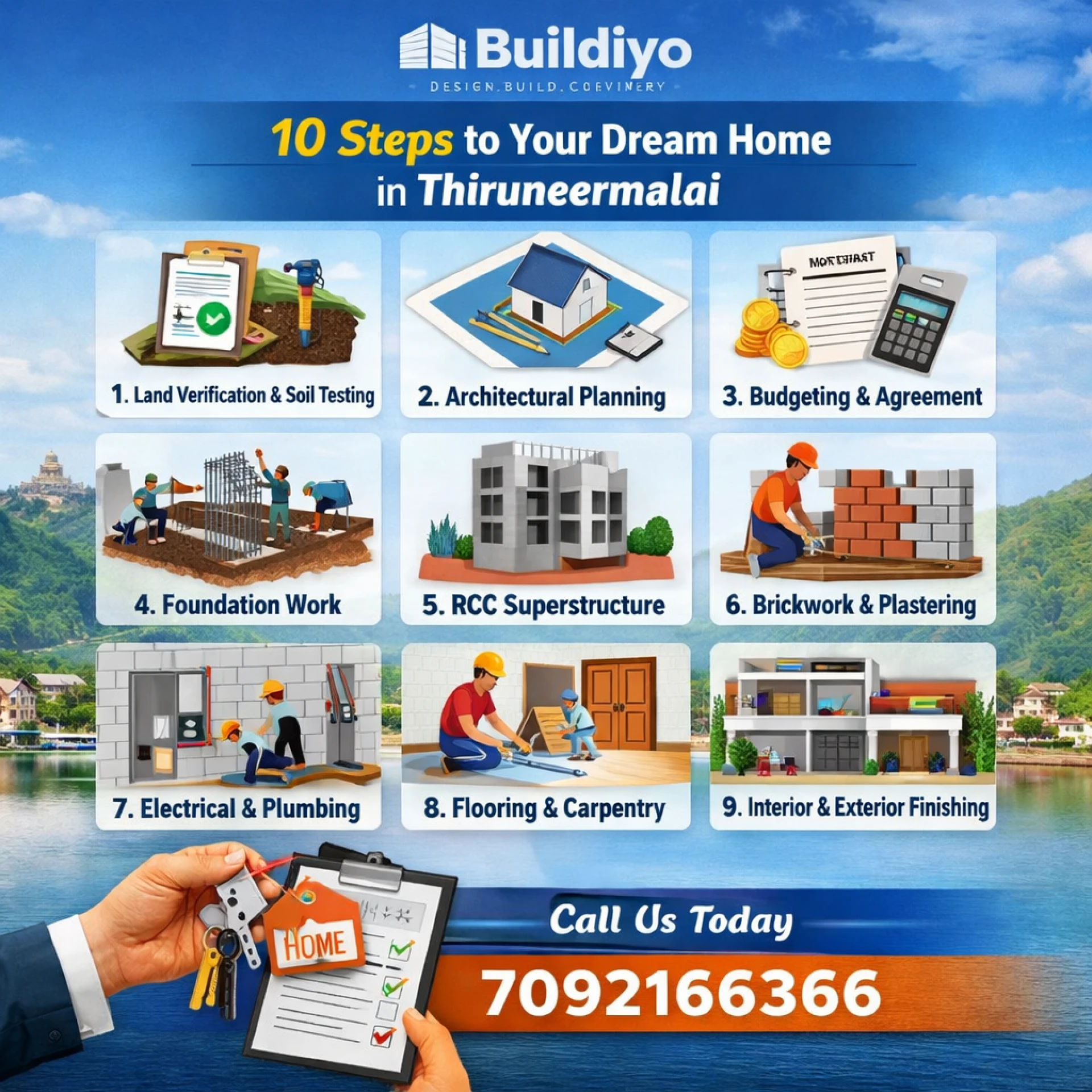 Step-by-Step House Construction Process in Thiruneermalai
