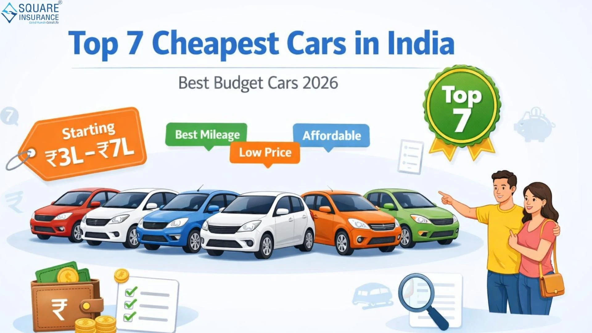 Check Out the Top 7 Cheapest Cars in India