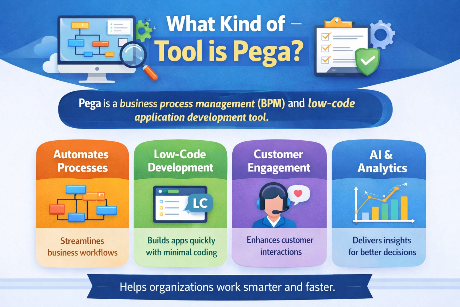 What Kind of Tool is Pega?
