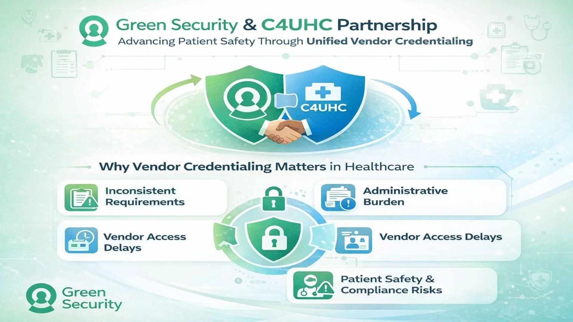 Green Security & C4UHC Partnership: Advancing Patient Safety Through Unifieield vendor credentialing