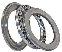 How Thrust Bearings for Sale Support Smooth Axial Load Management in Industrial Machines