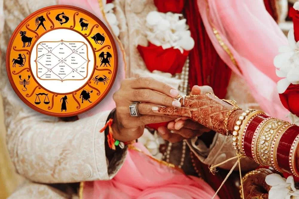 Marriage Astrology Guide for Love Marriage and Arranged Marriage