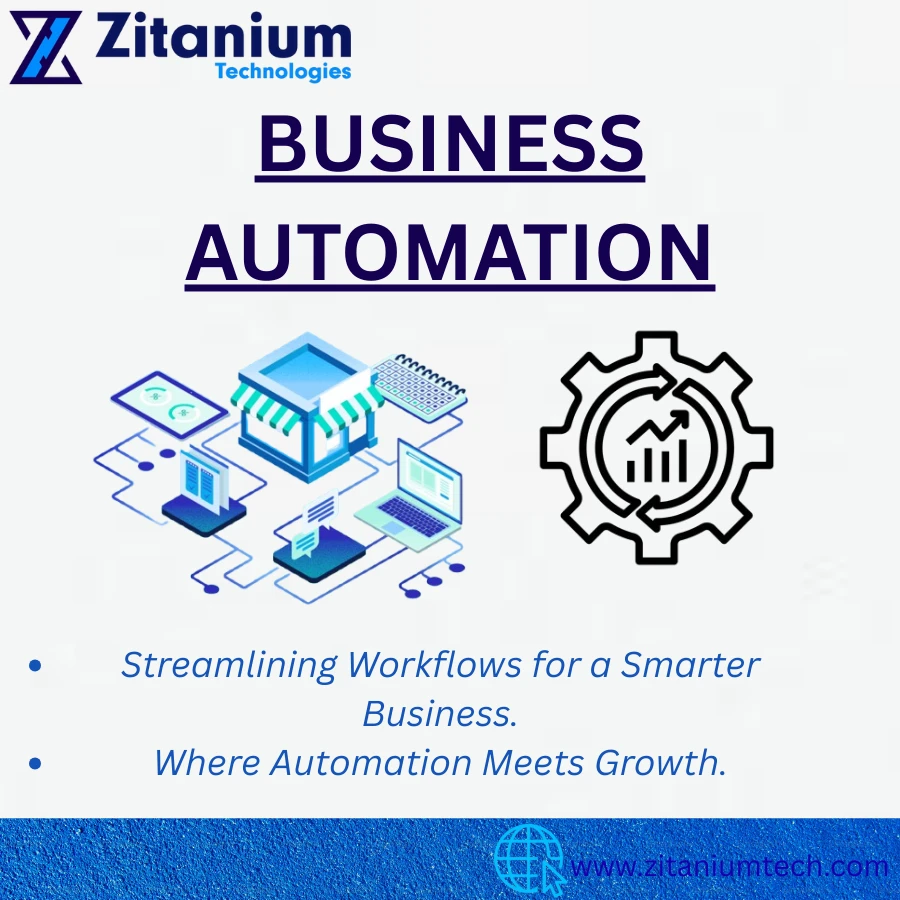 HR Payroll processing: Modern Business Intelligent Automation