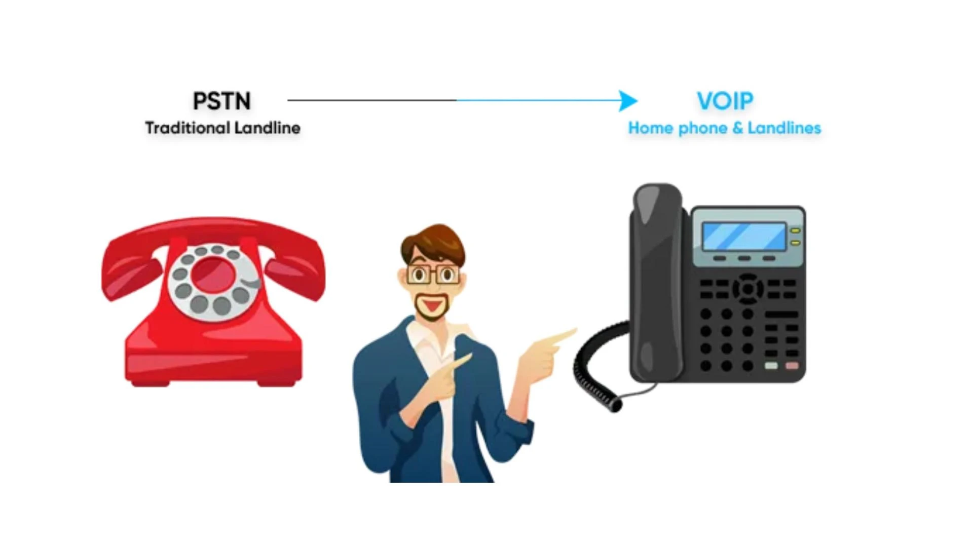 Landline Only Deals: Your Guide to the Best Options for Home Phones in the UK