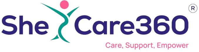 GFC Treatment in Chandigarh | Hair Regrowth & Skin Rejuvenation Clinic