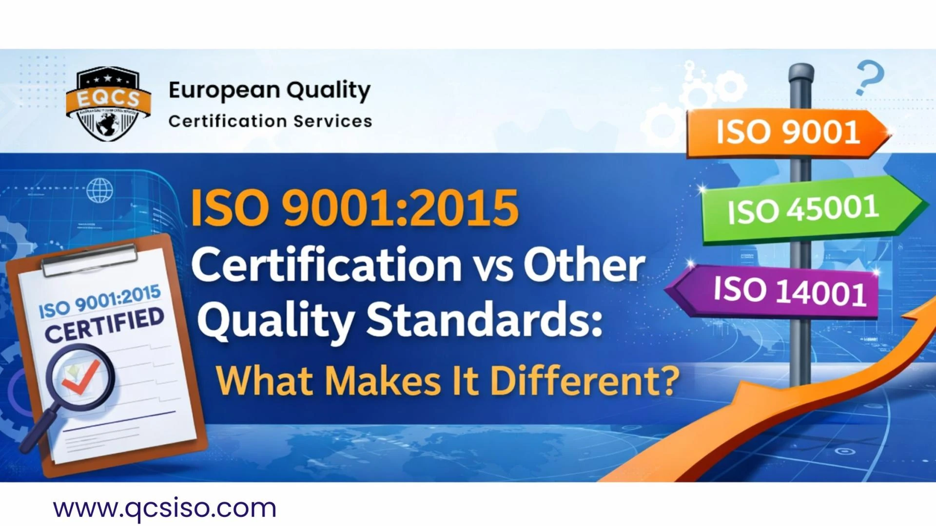 ISO 9001:2015 Certification vs Other Quality Standards: What Makes It Different?