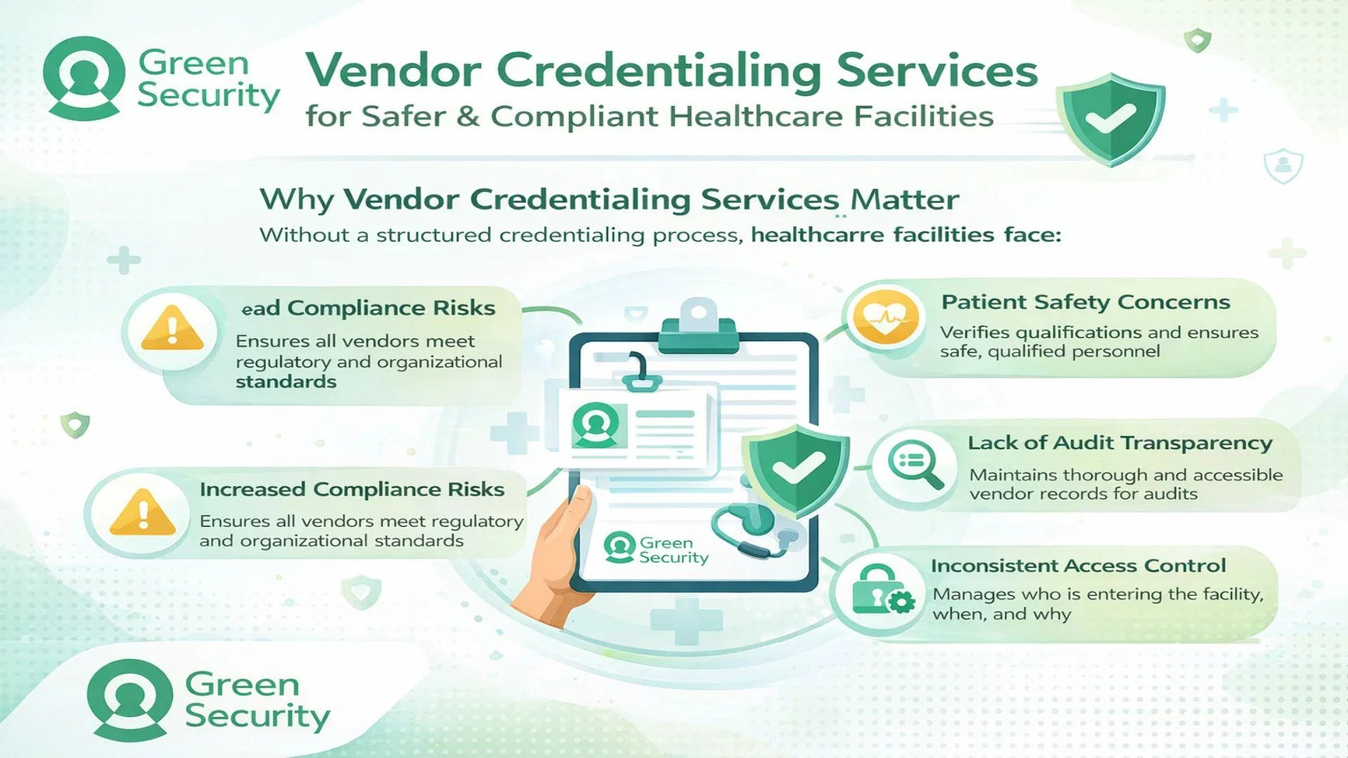 Vendor Credentialing Services for Safer & Compliant Healthcare Facilities