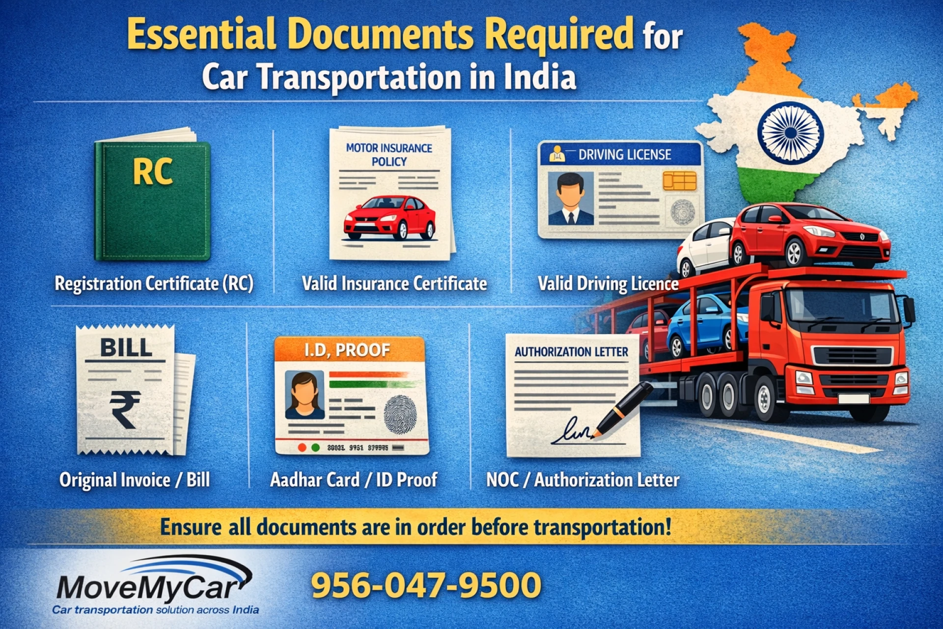 Are Documents Required for Car Transportation in India? Check Out the List