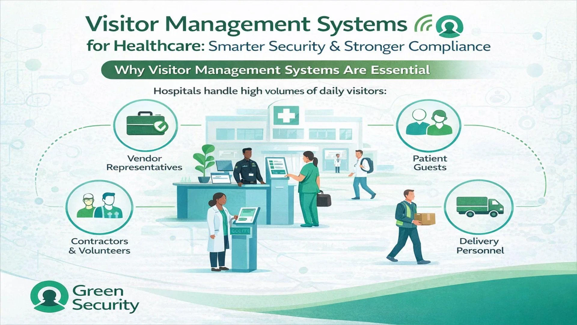 Visitor Management Systems for Healthcare: Smarter Security & Stronger compiance