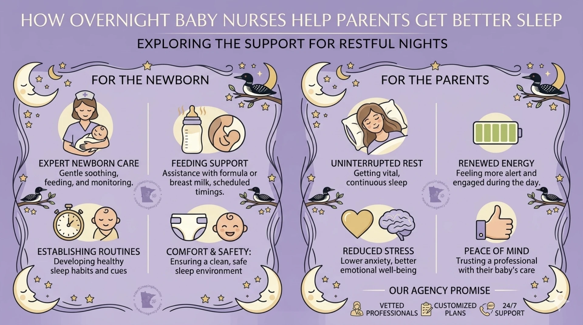 How Overnight Baby Nurses Help Parents Get Better Sleep
