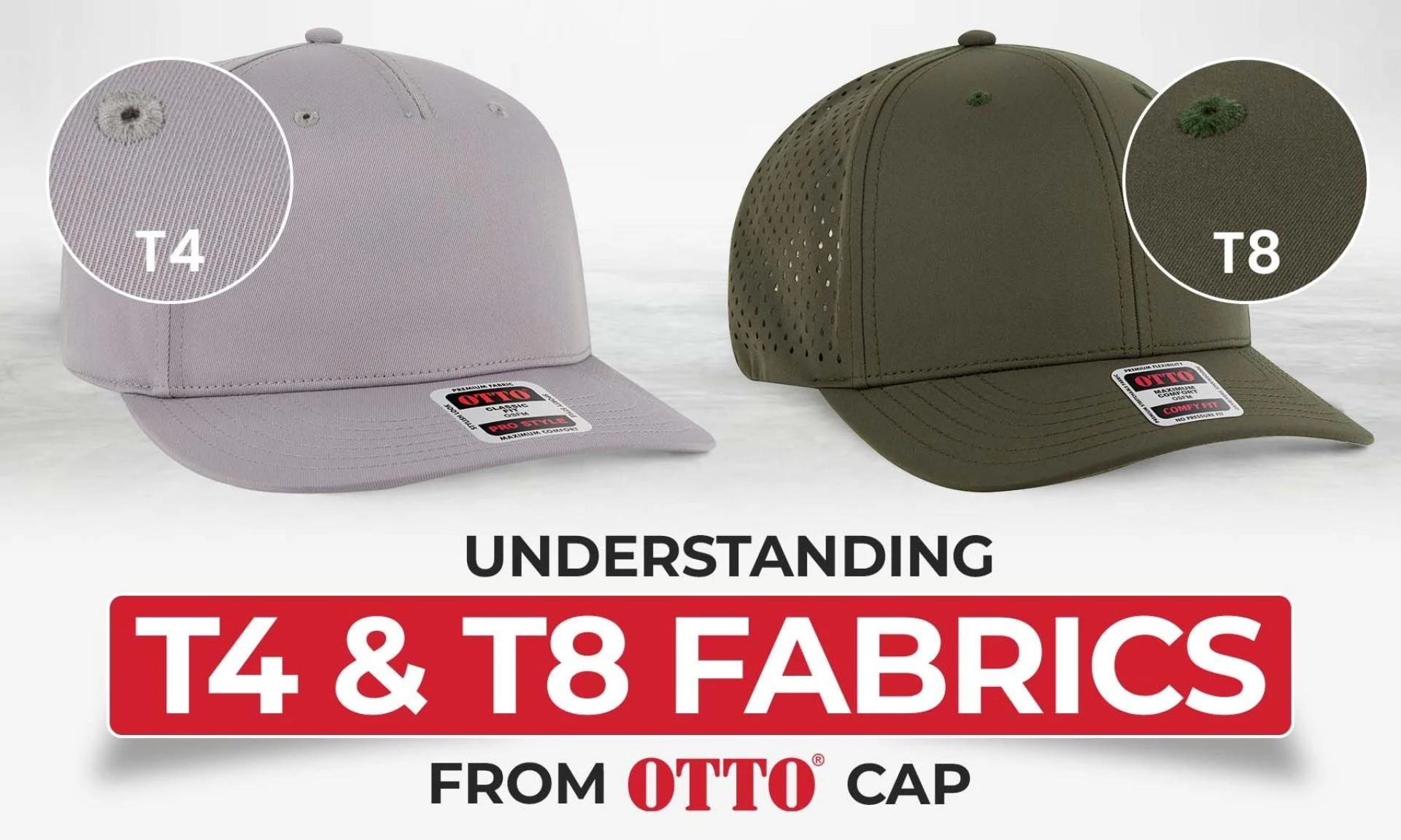 What is T4 and T8 Fabrics in OTTO CAP