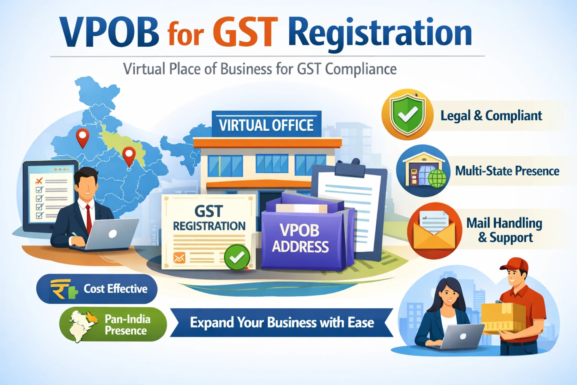 VPOB for GST Registration: A Game-Changer for Businesses Across India