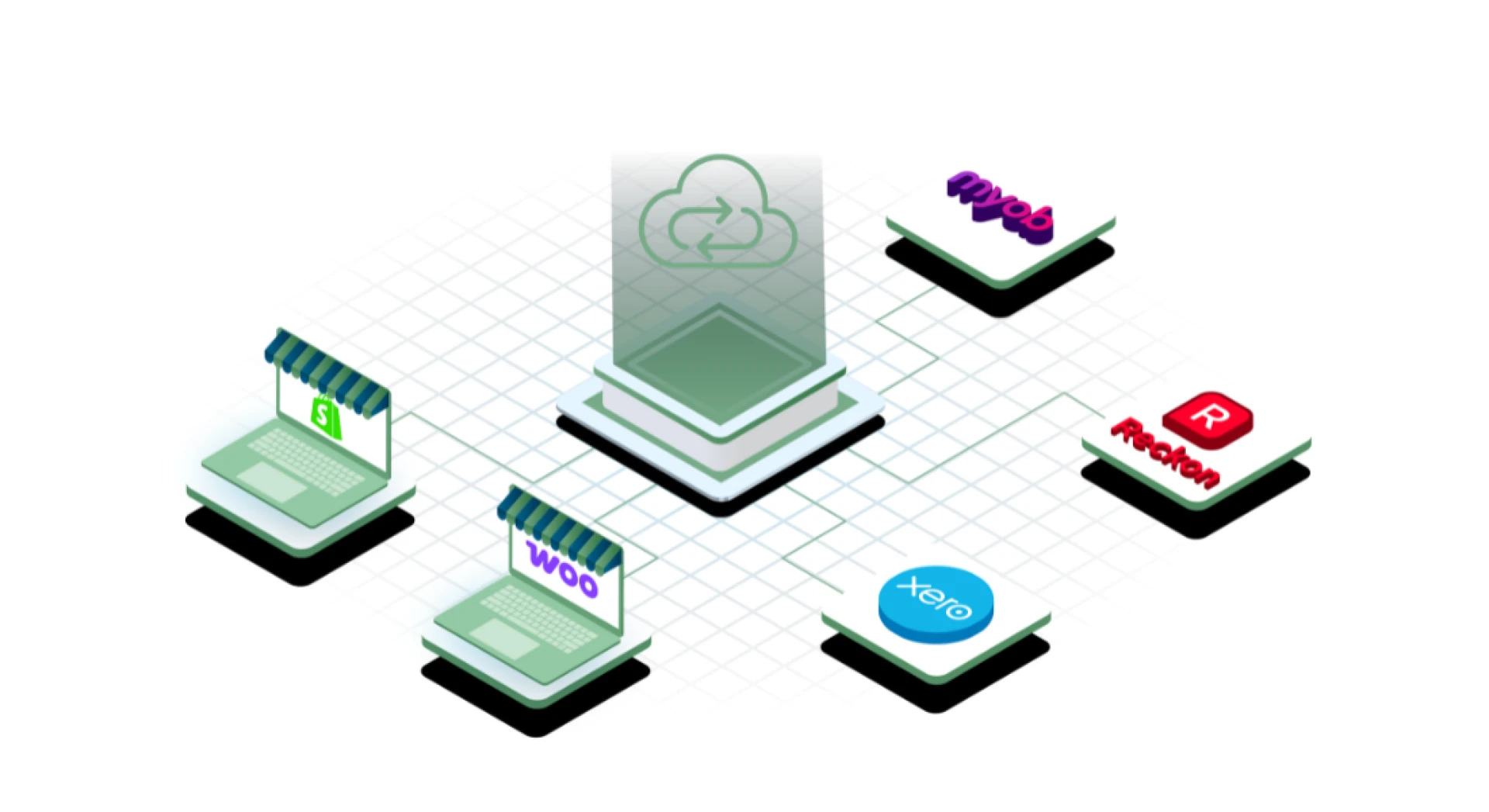 What Accounting Software Integrates with WooCommerce?