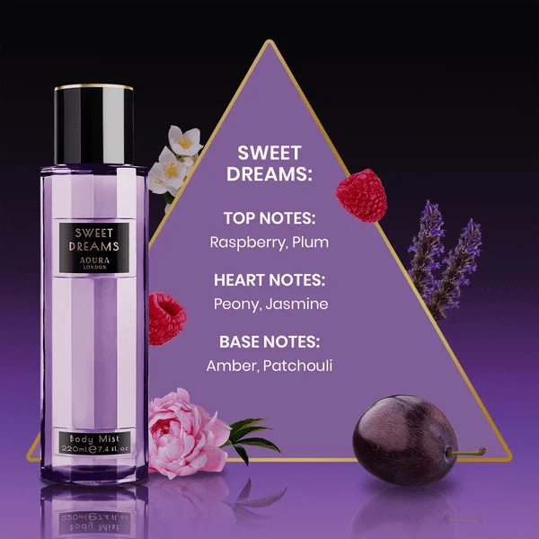 Buy Body Mist for Women Online in UAE at Best Price with Premium Quality