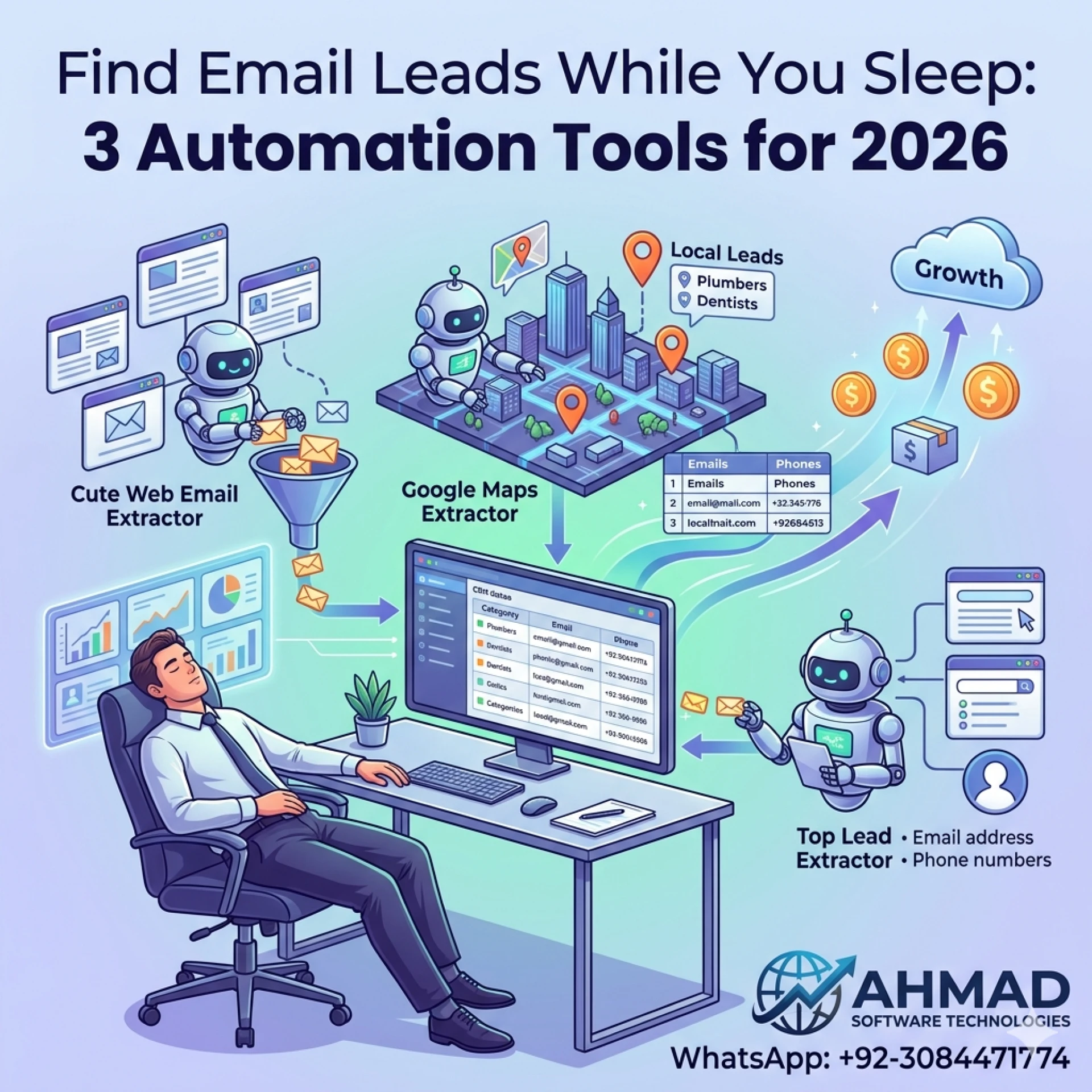 3 "Must-Have" Email Finder Tools to Explode Your Sales Pipeline