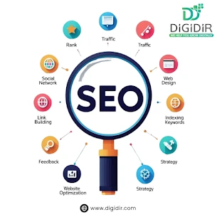 SEO Companies in India That Actually Grow Your Business — Not Just Your Rankings | DigiDir