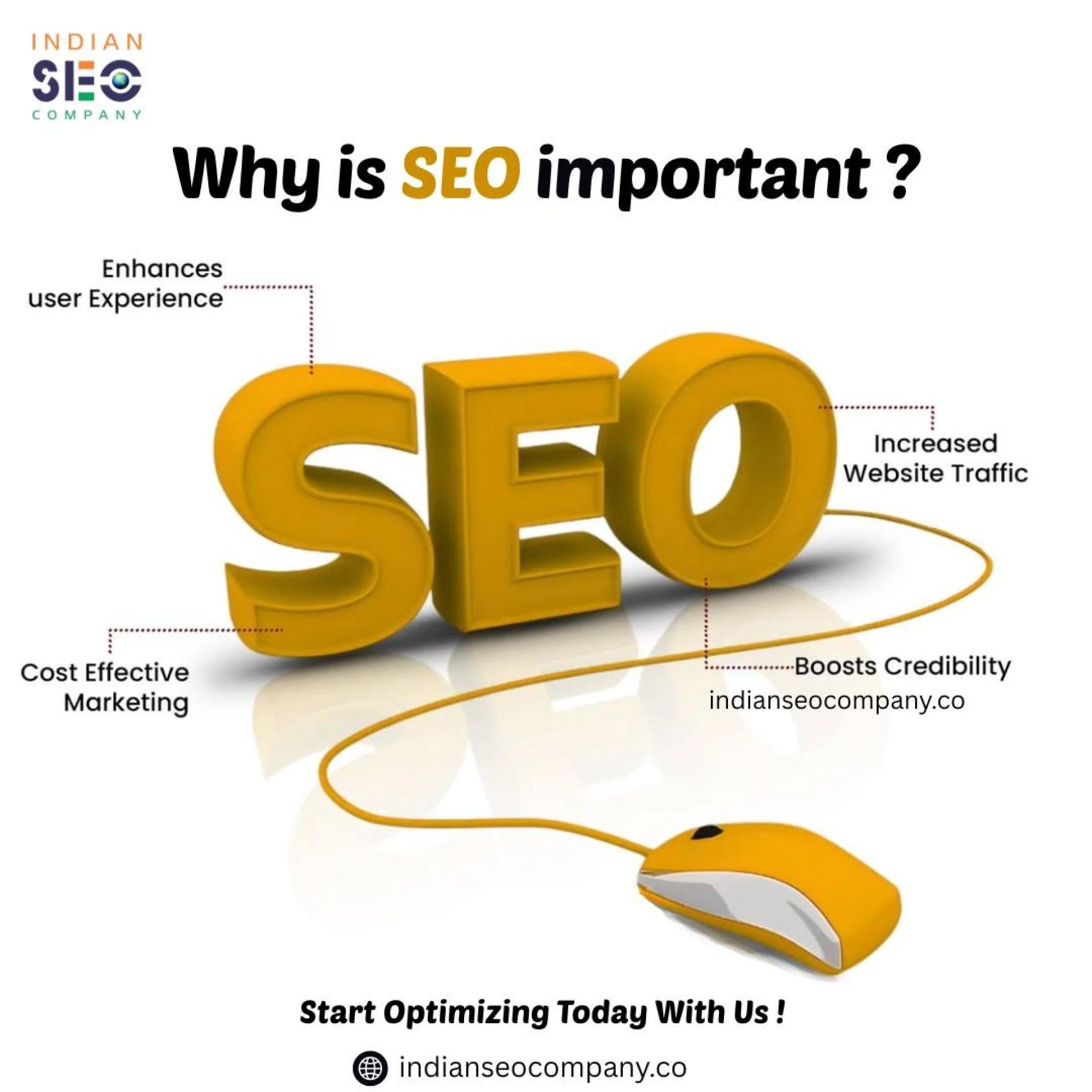 Indian SEO company for British businesses