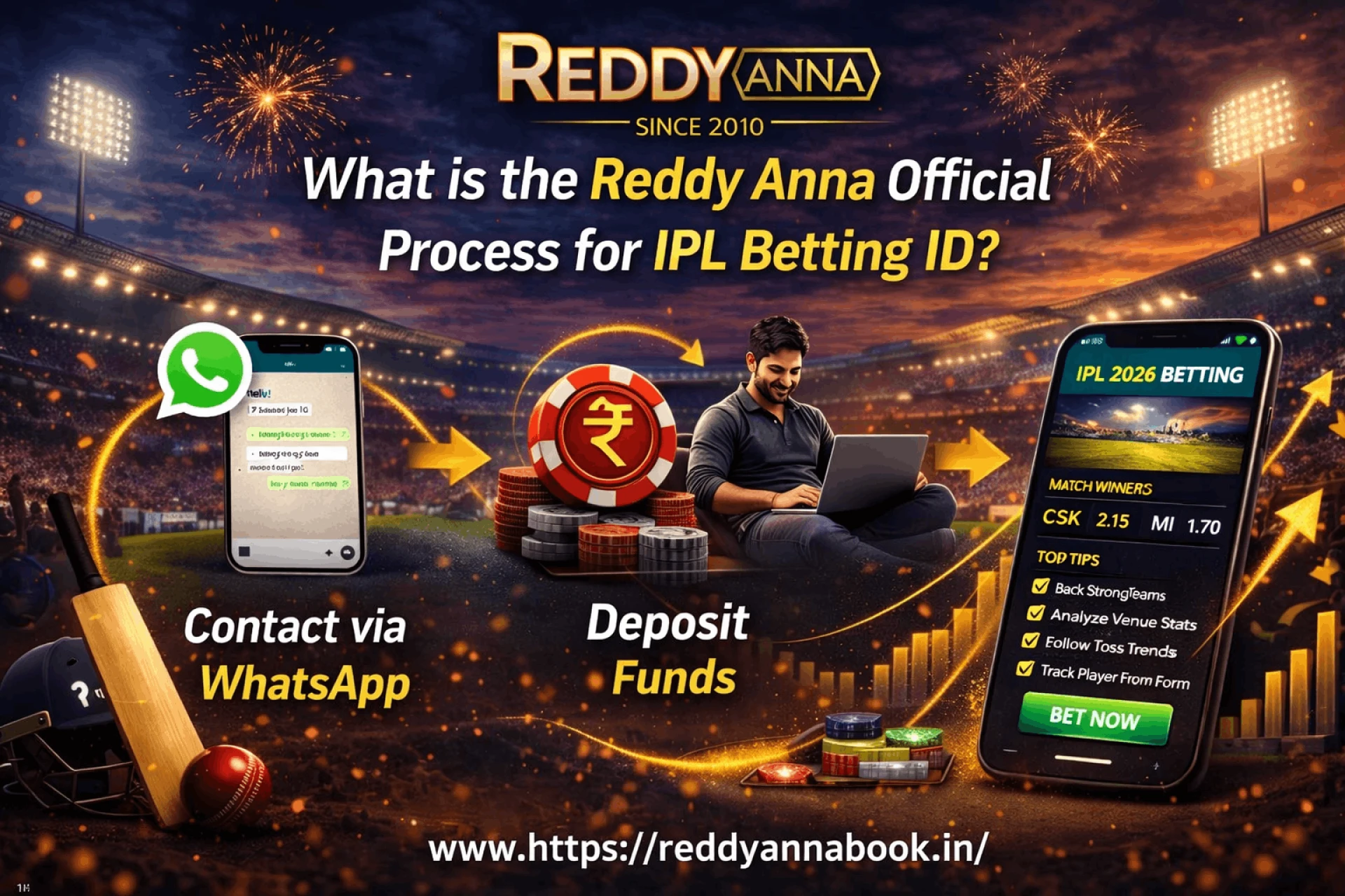 What is the Reddy Anna Official Process for IPL Betting ID?