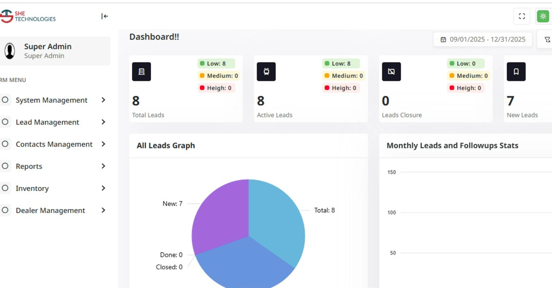 Top CRM Software Company in Lahore Pakistan